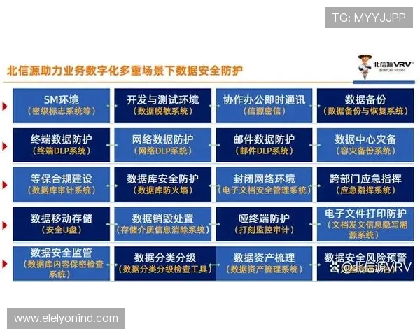 gt体育彩票安全保障措施,保障用户资金与信息安全 gt体育彩票安全保障措施,保障用户资金与信息安全
