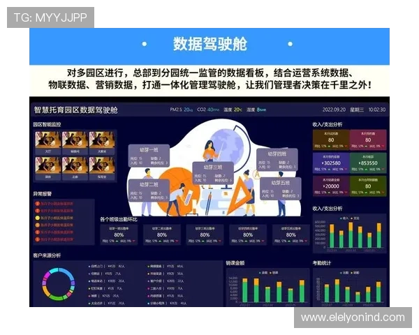 乐动全体育智慧平台：融合大数据与人工智能实现个性化运动指导与健康管理